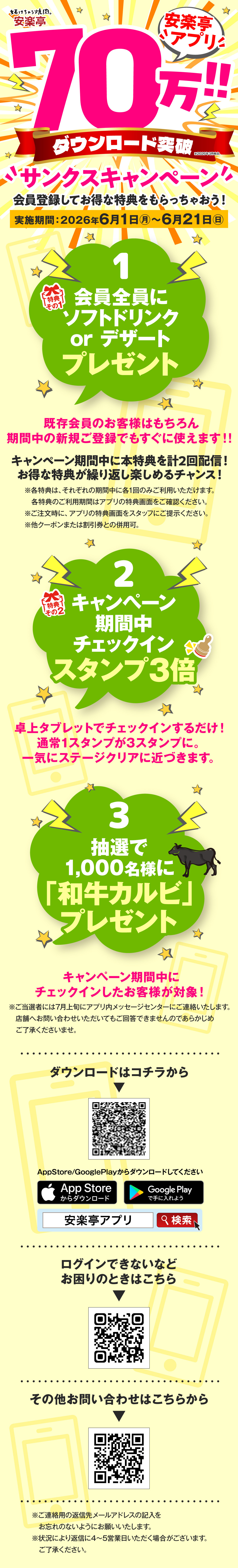 サンクスキャンペーン詳細